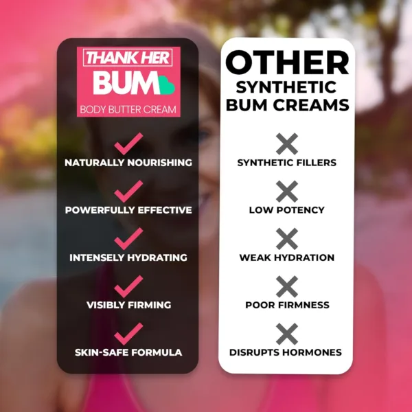 Brazilian Bum Body Butter Cream - Image 3